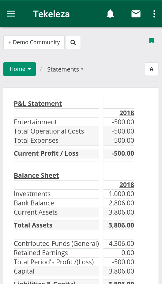 P&L